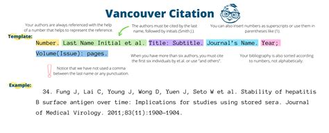 vancouver bibliografia generador|Free Vancouver Citation Generator